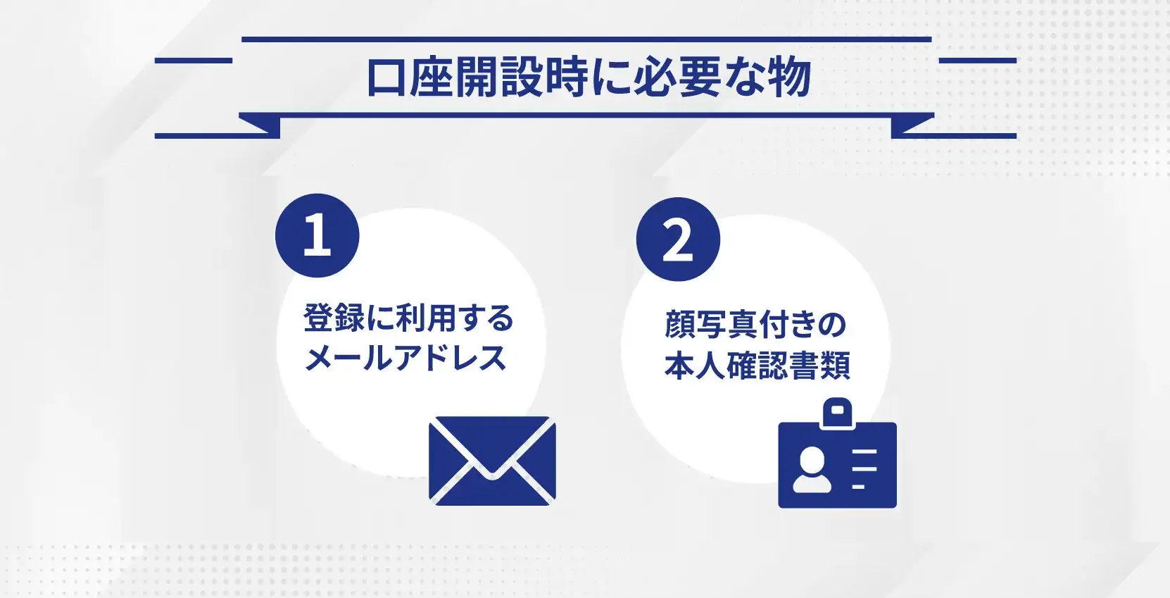 ザオプションで口座開設する前に用意するもの