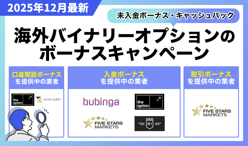 海外バイナリーオプションのボーナス・キャンペーン