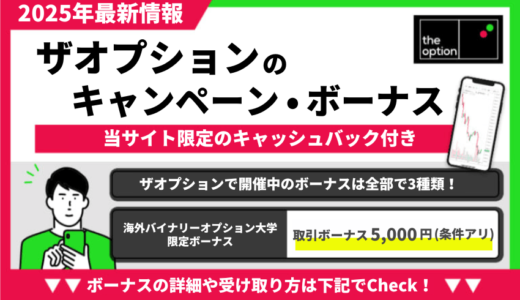 ザオプションのキャンペーン・ボーナス【2025年11月最新版】