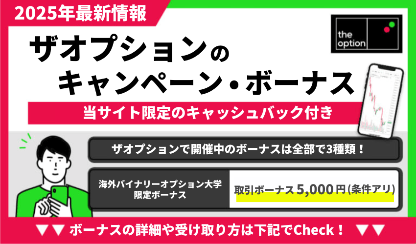 ザオプションのキャンペーン・ボーナス【2025年11月最新版】