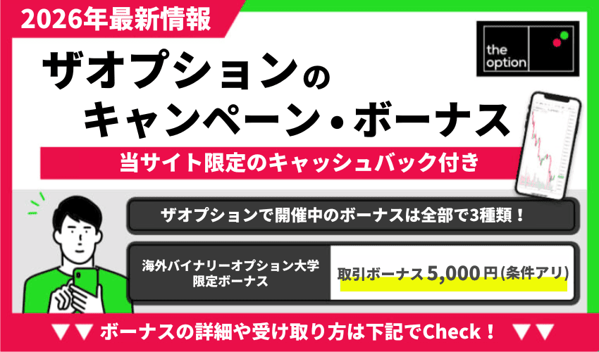 ザオプションのボーナス・キャンペーン【2026年最新版】