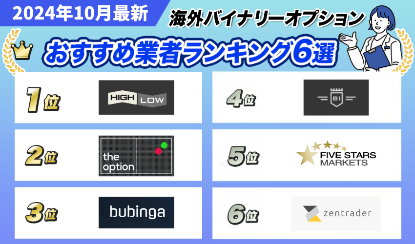 海外バイナリーオプションおすすめ
