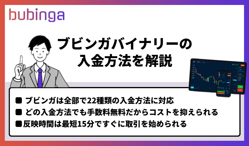 ブビンガバイナリーの入金方法を徹底解説！手順・注意点・入金できない時の対処法を紹介