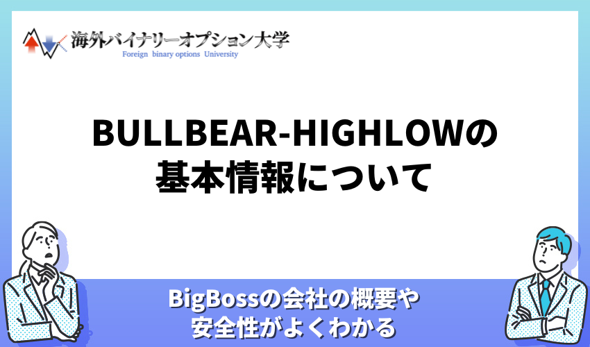 BULLBEAR-HIGHLOWの基本情報