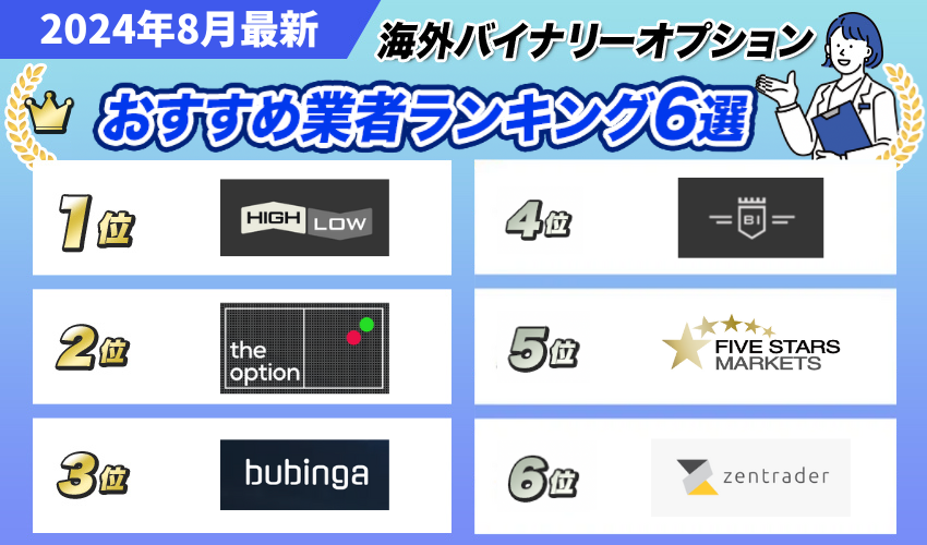 海外バイナリーオプション業者おすすめランキングTOP7！【2024年最新】