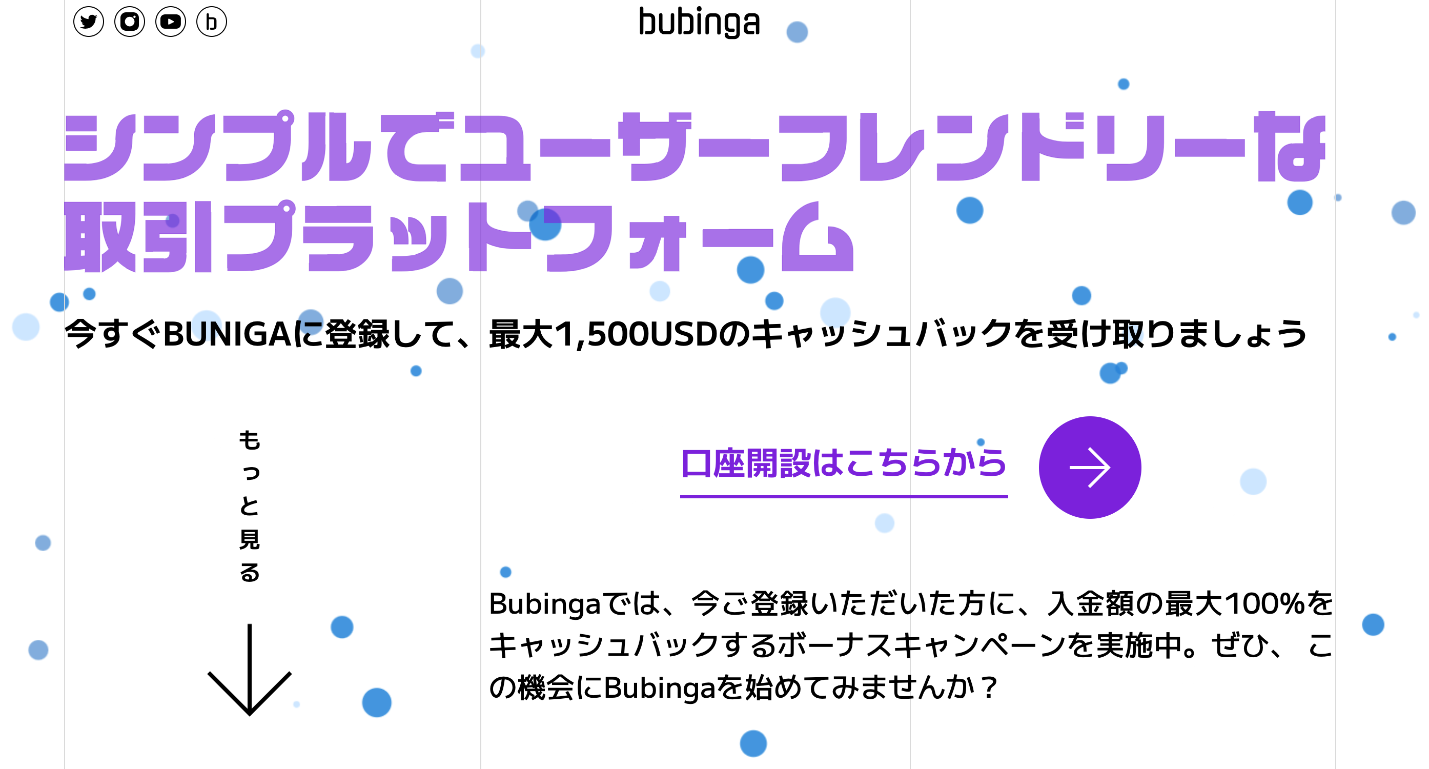 ペイアウト率が高い海外バイナリーオプション業者