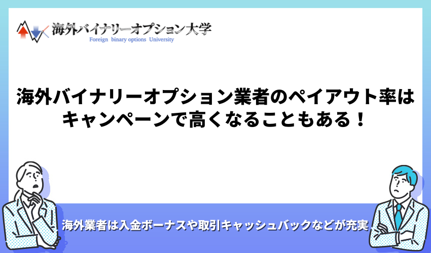 海外バイナリーオプション業者のペイアウト率はキャンペーンで高くなることもある！