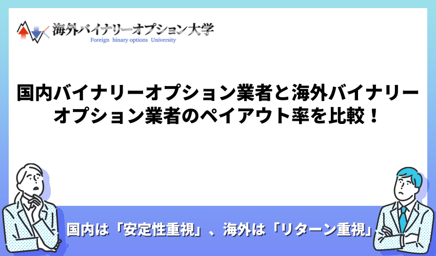 国内バイナリーオプション業者と海外バイナリーオプション業者のペイアウト率を比較！