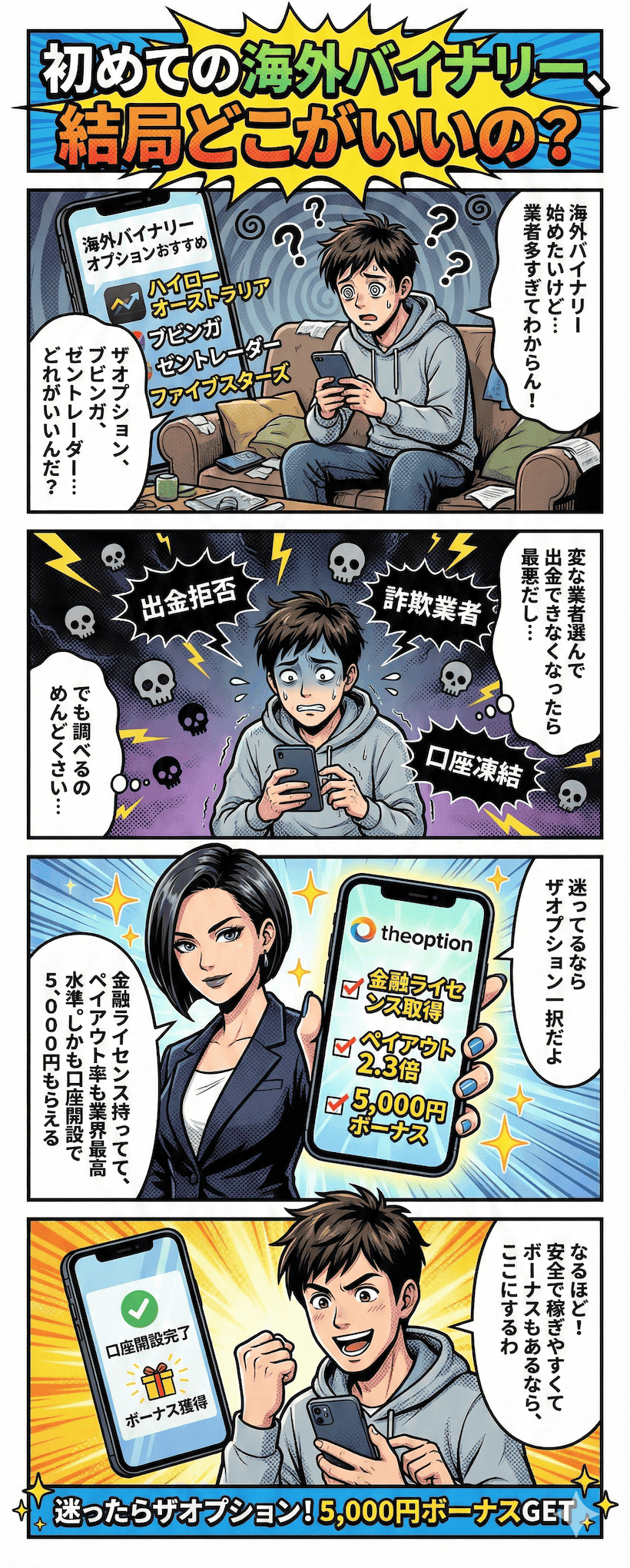 海外バイナリーオプションおすすめ