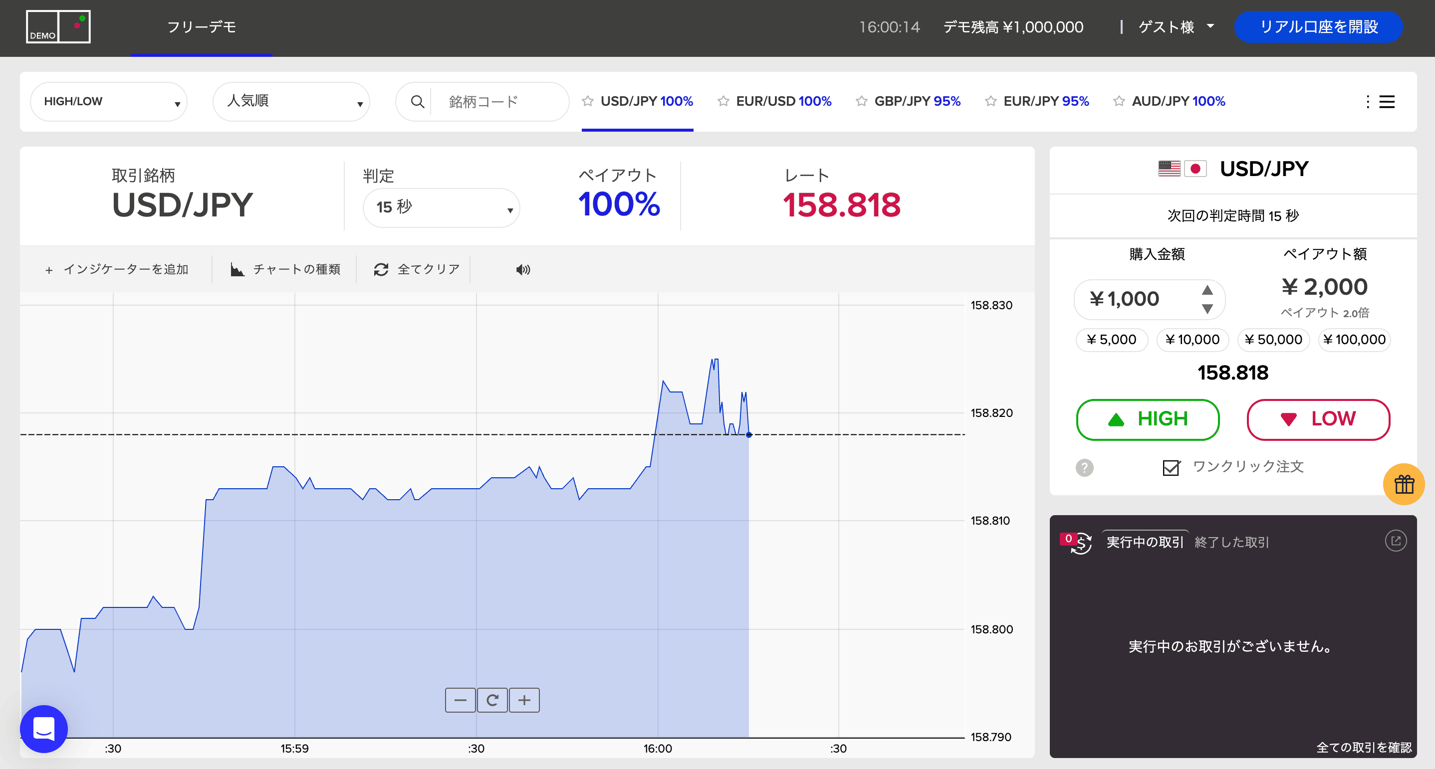 ザオプションの取引画面