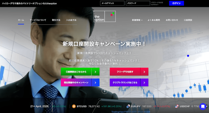theoptionの口座開設ボーナス