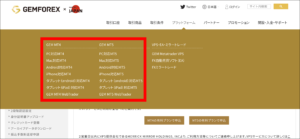 GEMFOREXで口座開設後、トレードをするまでの流れ