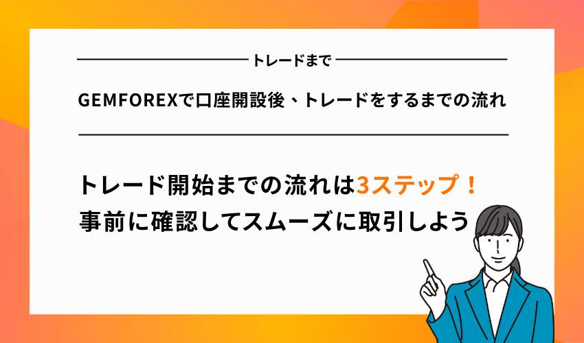 GEMFOREXで口座開設後、トレードをするまでの流れ