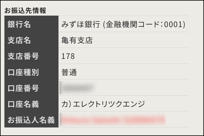 指定の振込先に送金