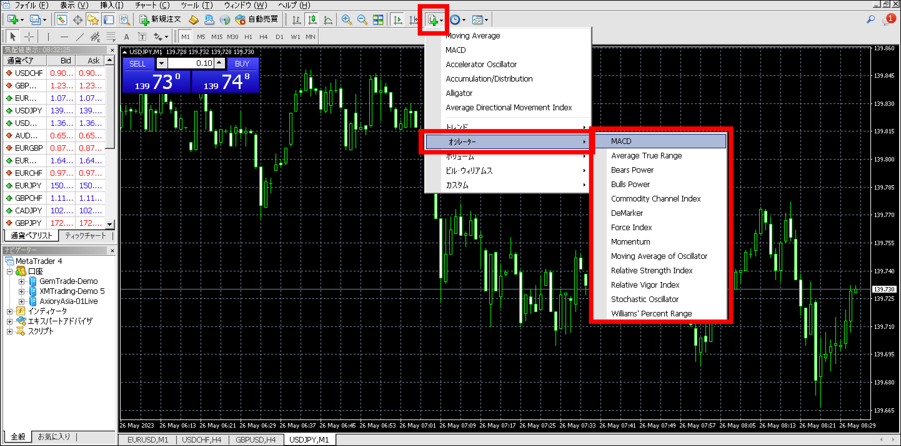 XM（XMtrading）MT4の使い方｜基本操作・テクニカル分析