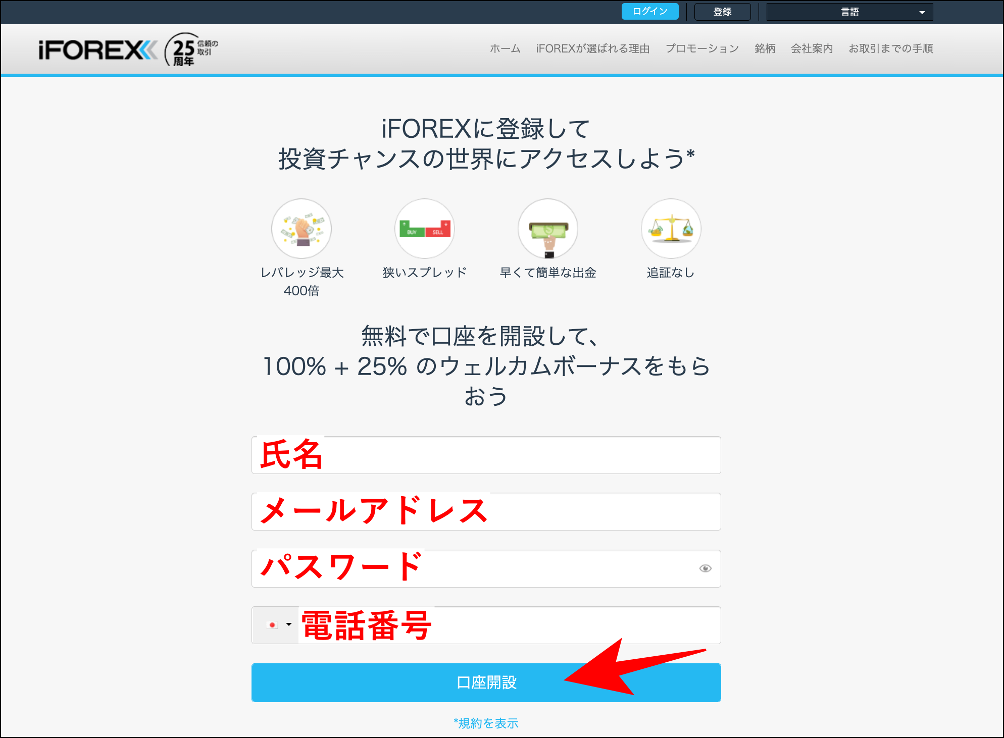 iFOREXの口座開設方法は3ステップ！