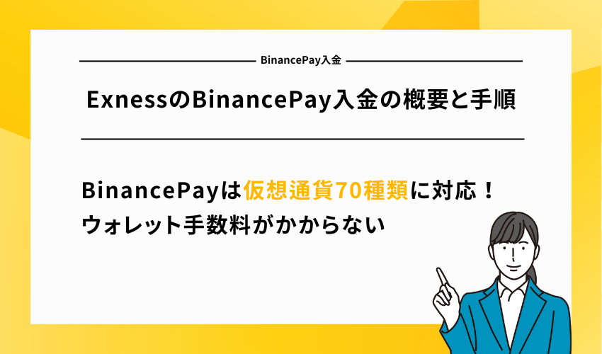 ExnessのBinancePay入金の概要と手順