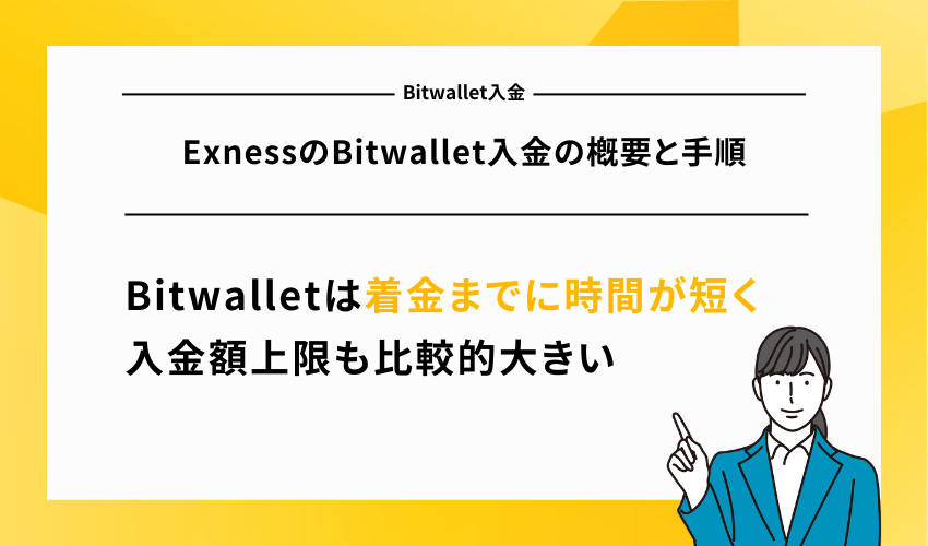 ExnessのBitwallet入金の概要と手順