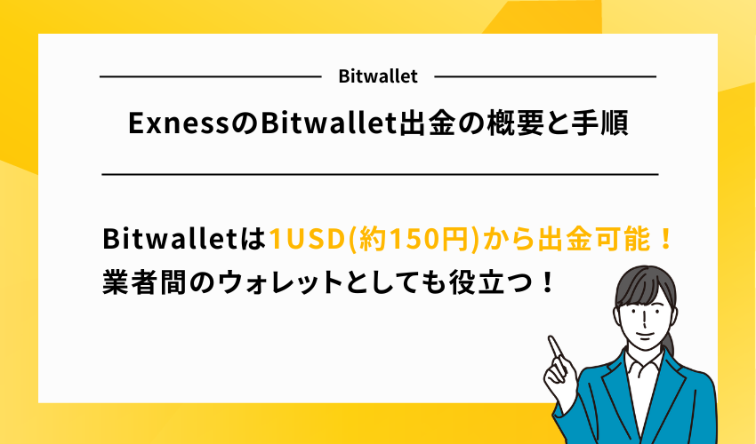 ExnessのBitwallet出金の概要と手順