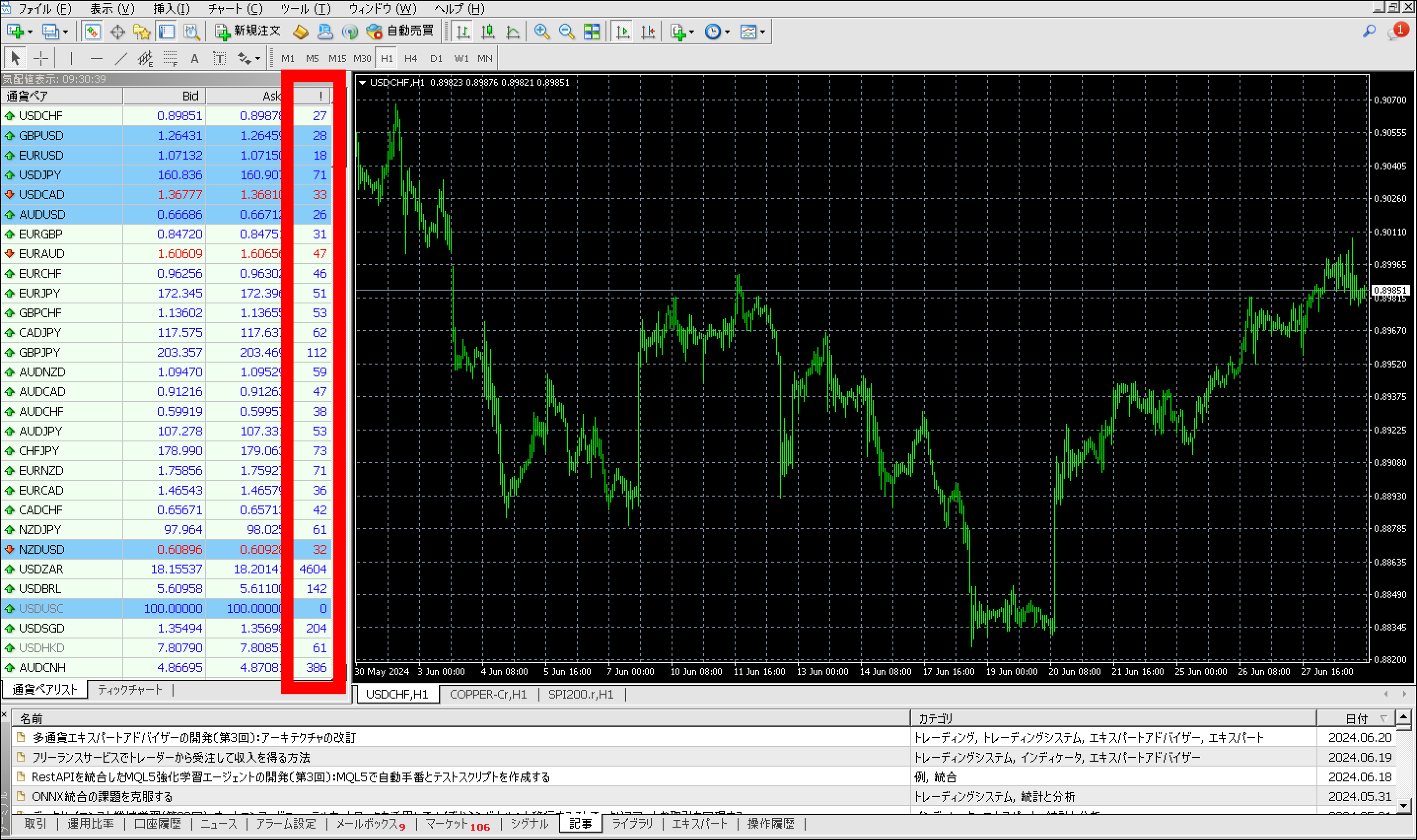 VantageTradingの最新スプレッドを確認する方法