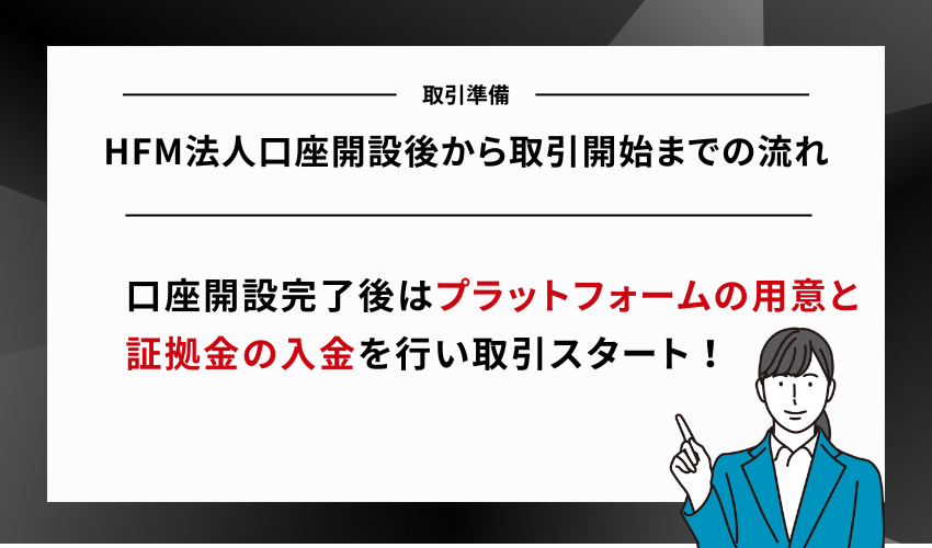 HFM法人口座開設後から取引開始までの流れ