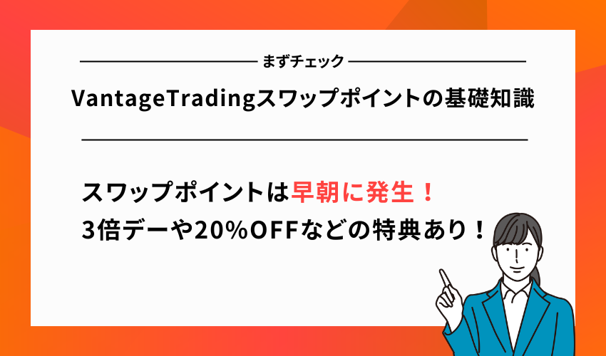 VantageTradingスワップポイントの基礎知識