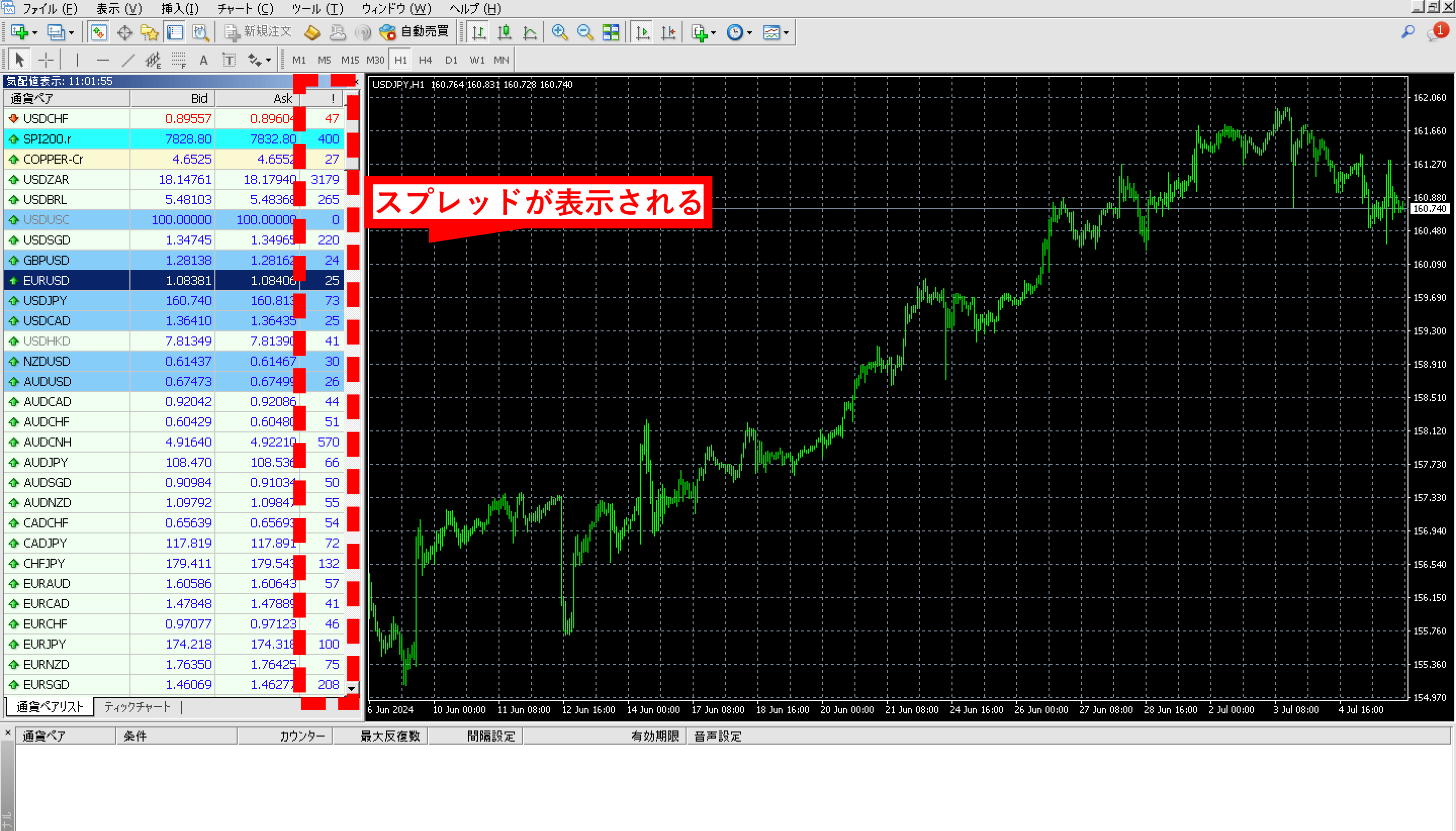 FXGTでリアルタイムのスプレッドを確認する方法