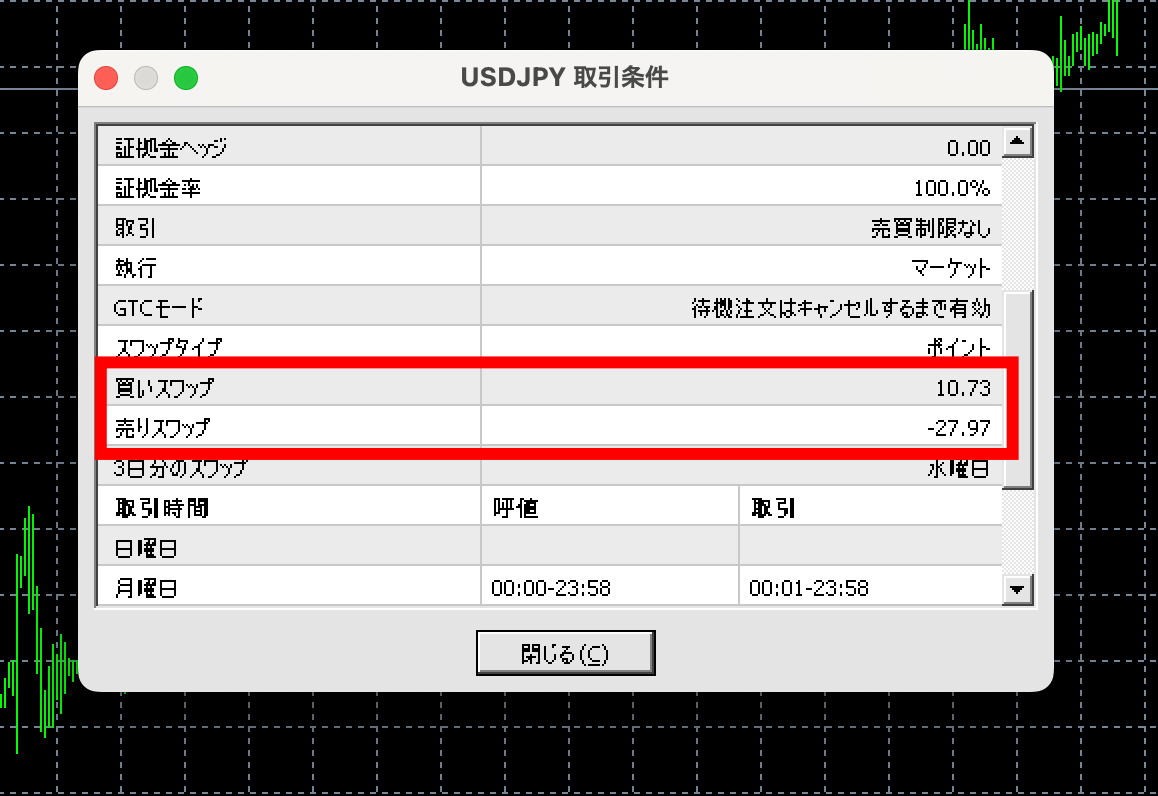 XS.comでスワップポイントを確認する手順【画像付きで紹介】