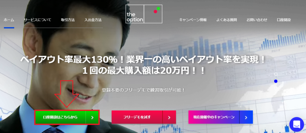 口座開設はこちらをクリック