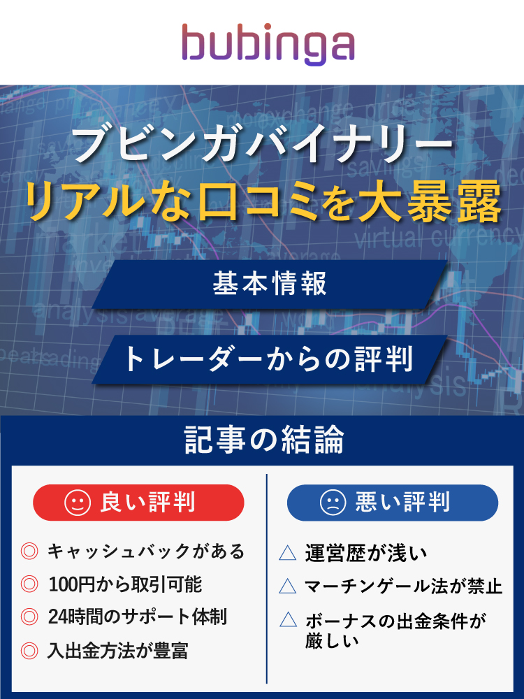 ブビンガバイナリーの評判・口コミは?出金拒否の噂や危険性を徹底解説