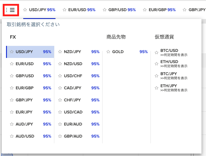 ザオプションのデモで銘柄を選択する方法