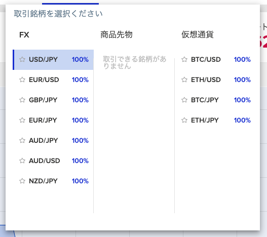 ザオプションのデモで銘柄を選択する方法