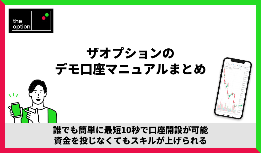 ザオプションのデモ口座マニュアルまとめ