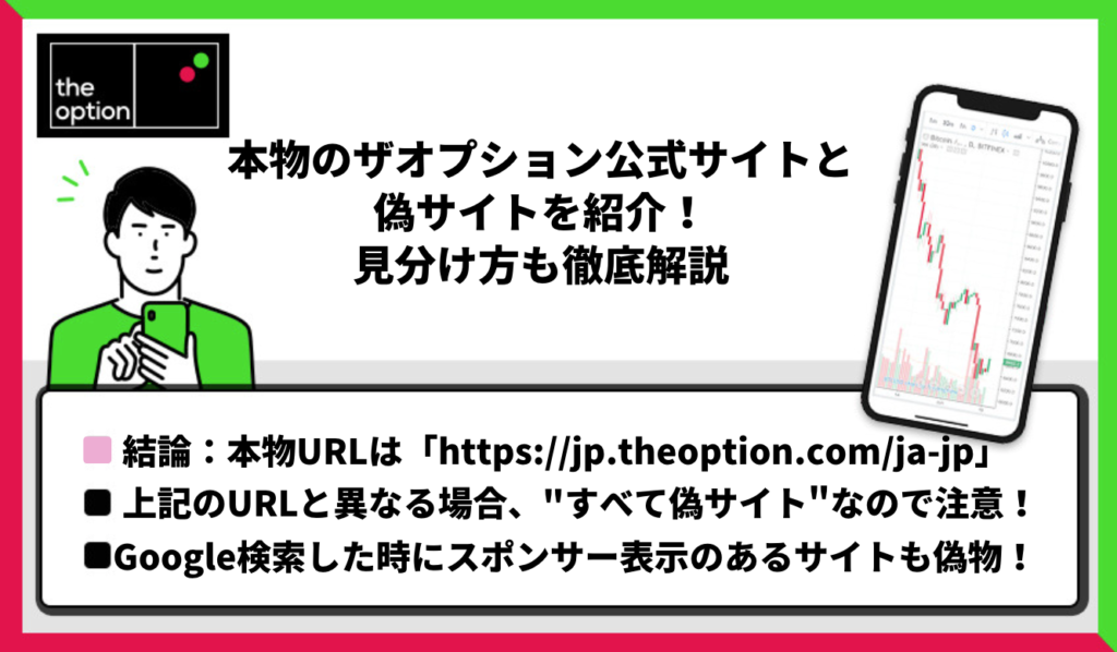 ザオプションの本物のサイトと偽サイトを紹介