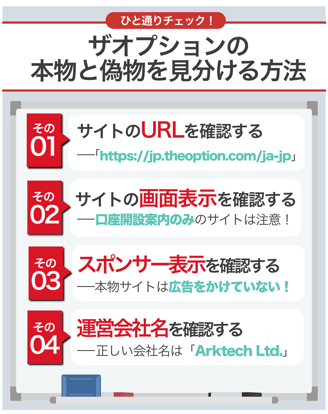 ザオプションの本物と偽物を見分ける方法