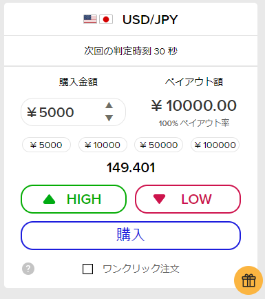 ザオプションのデモで注文・決済する方法